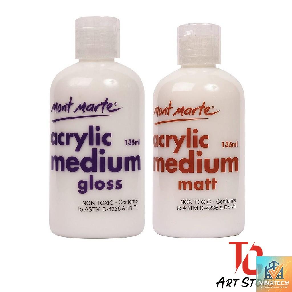 độ bóng acrylic - Hình 5