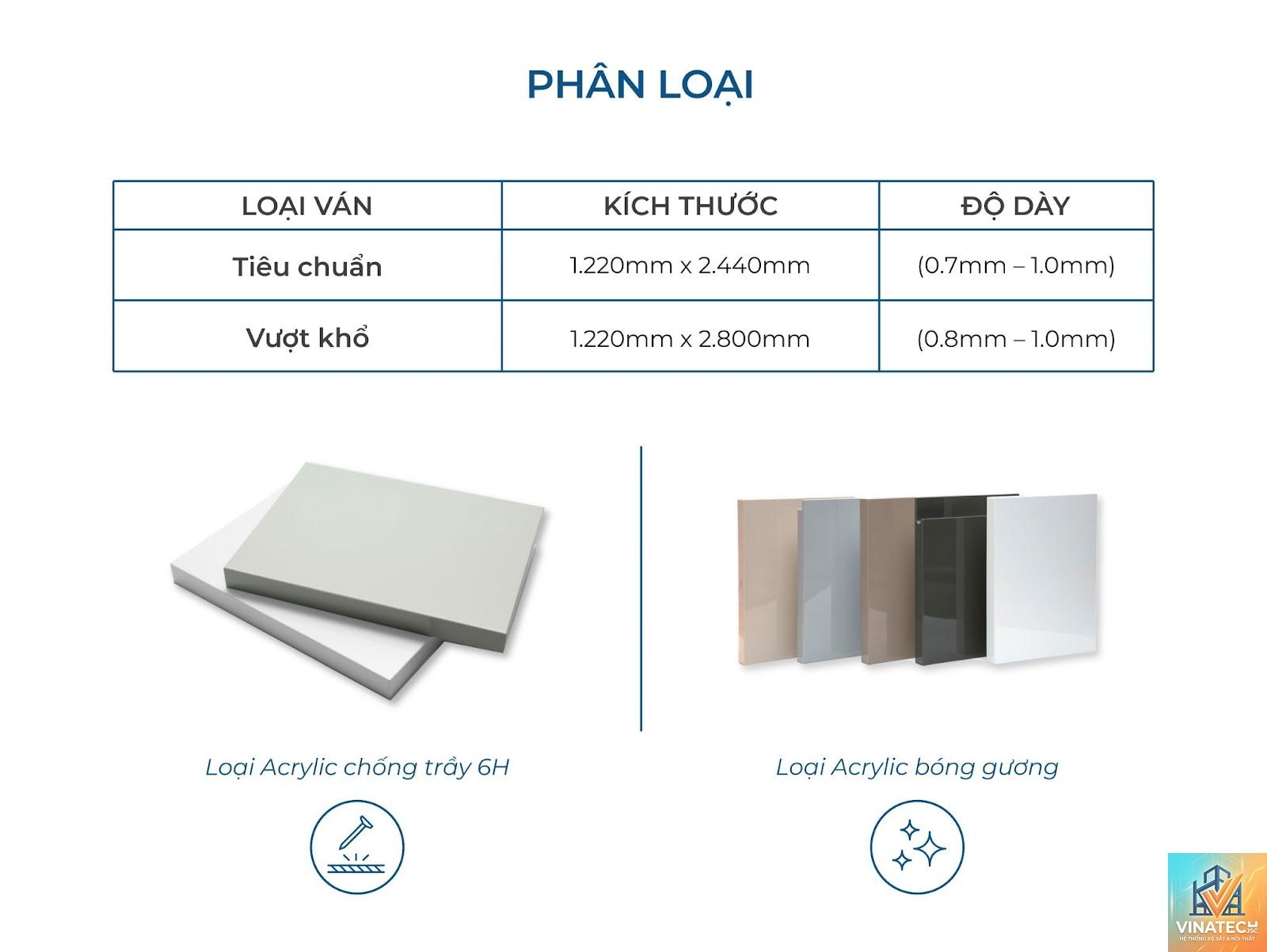 độ dày acrylic tiêu chuẩn - Hình 2