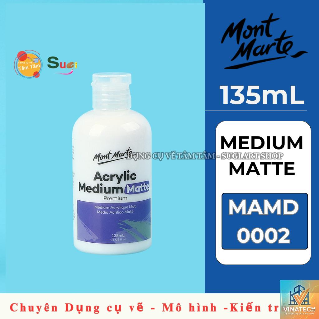 độ mờ acrylic - Hình 5
