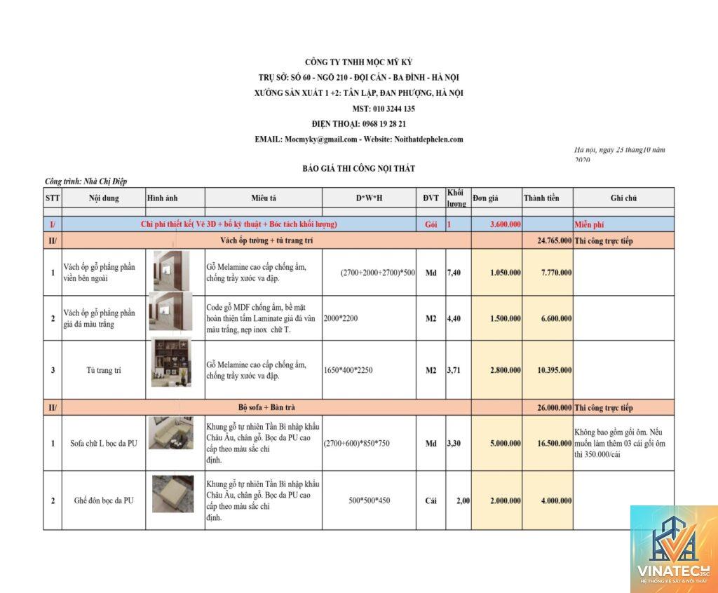 dự toán nội thất là gì