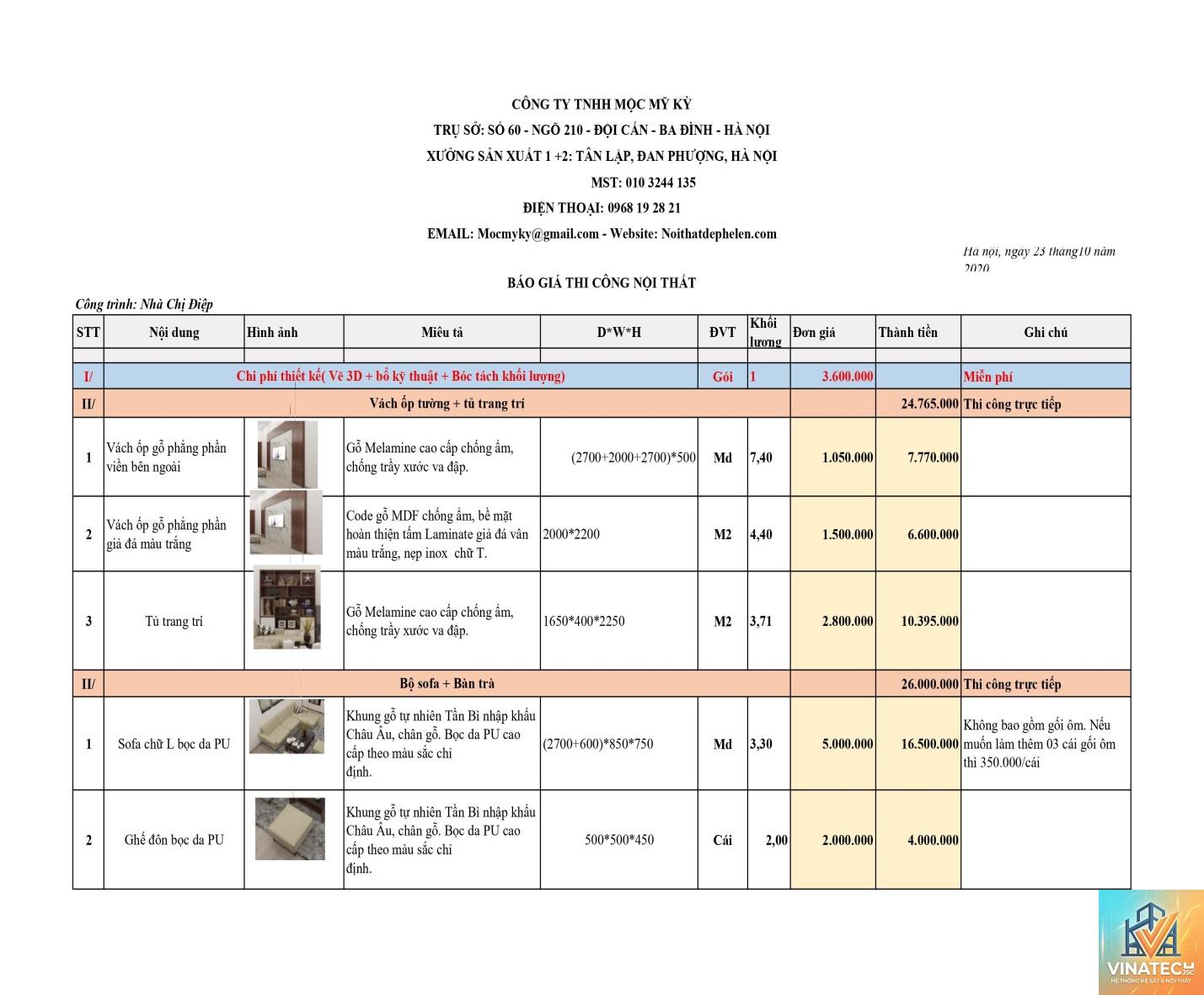 dự toán nội thất là gì - Hình 1