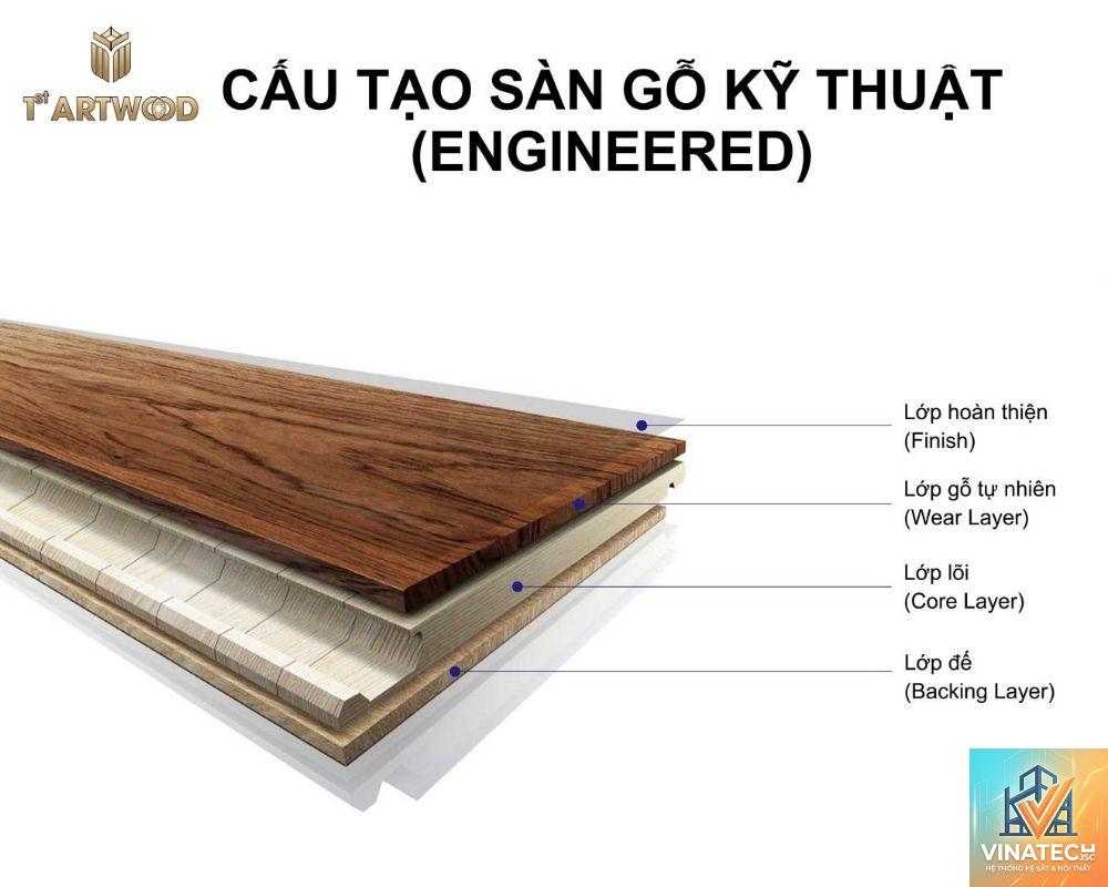 engineered veneer là gì - Hình 5