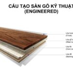 Engineered Wood Là Gì? Giải Mã Chi Tiết Về Gỗ Kỹ Thuật Cao Cấp engineered wood là gì