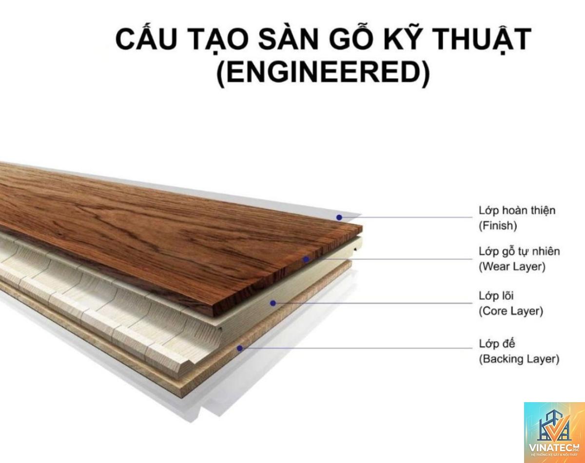 engineered wood là gì - Hình 1
