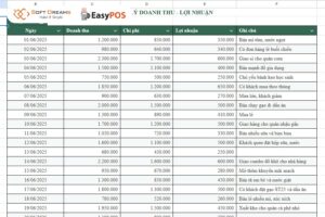excel quản lý cửa hàng tạp hóa