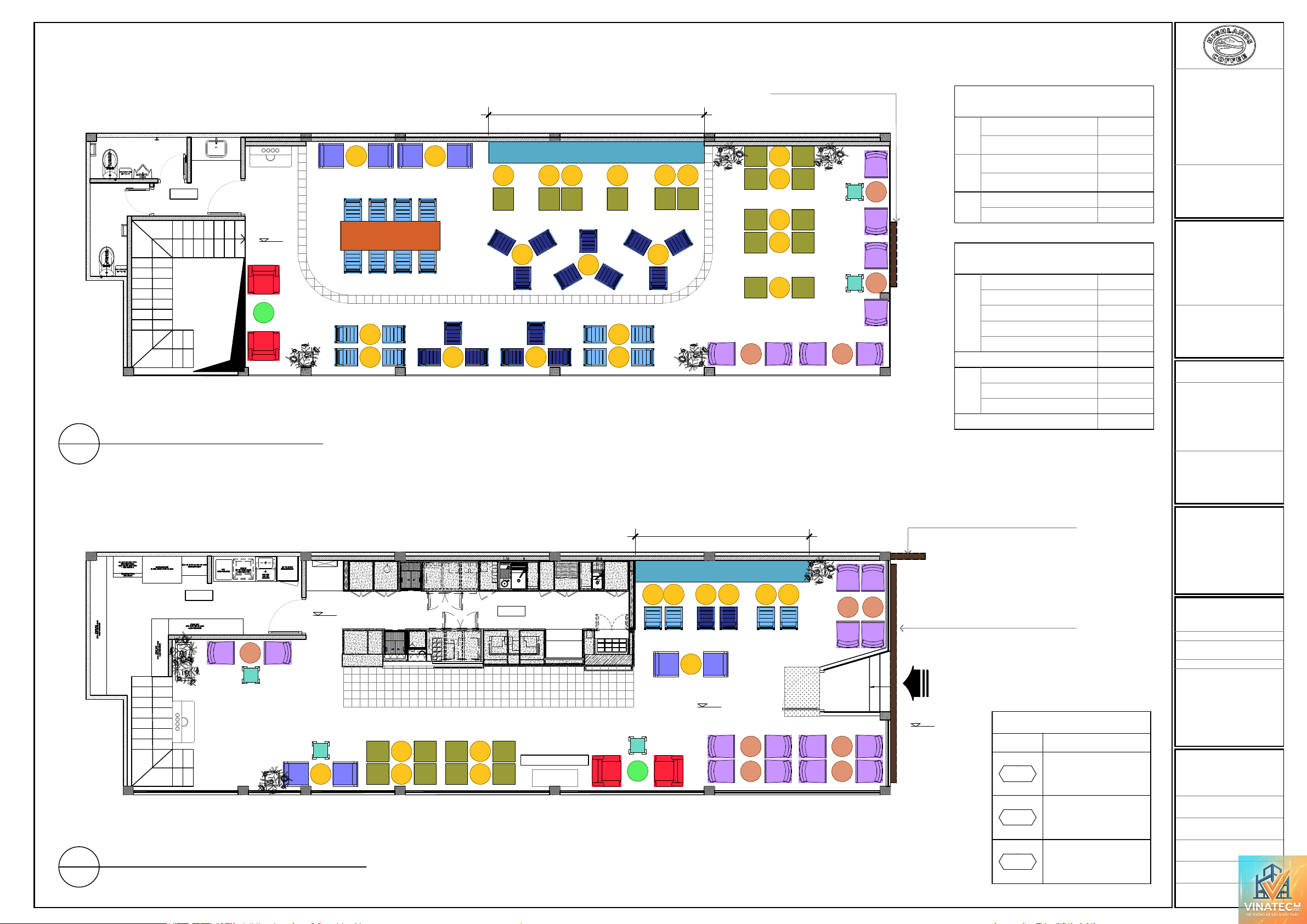 furniture layout là gì - Hình 2
