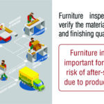 furniture manufacturing là gì