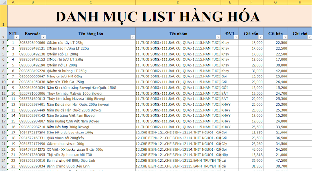 giá thuê mặt bằng cửa hàng tạp hóa - Hình 3