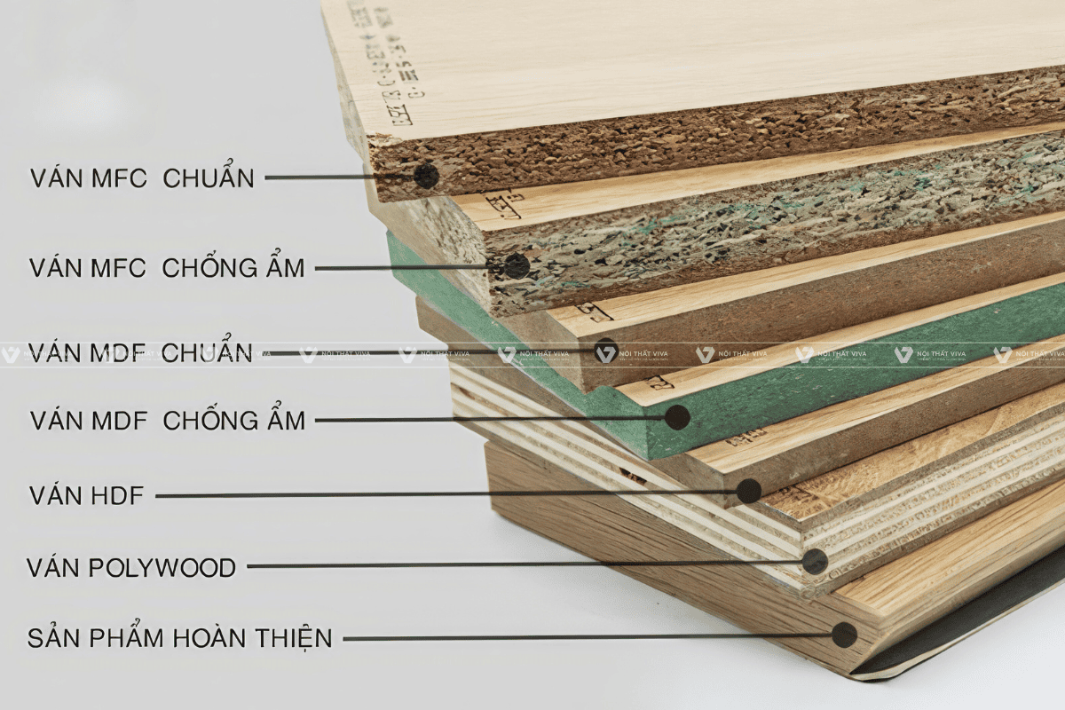 gỗ hdf - Hình 2