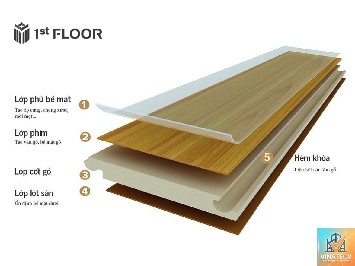 gỗ kỹ thuật là gì - Hình 4