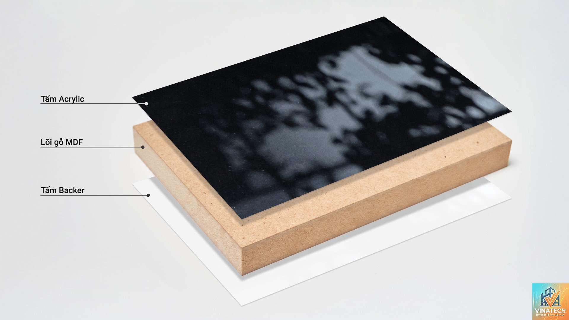 gỗ mdf phủ acrylic - Hình 2