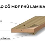 Gỗ MDF Phủ Laminate: Giải Pháp Nội Thất Bền Đẹp Vượt Trội Cho Mọi Không Gian gỗ mdf phủ laminate