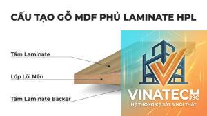 gỗ mdf phủ laminate
