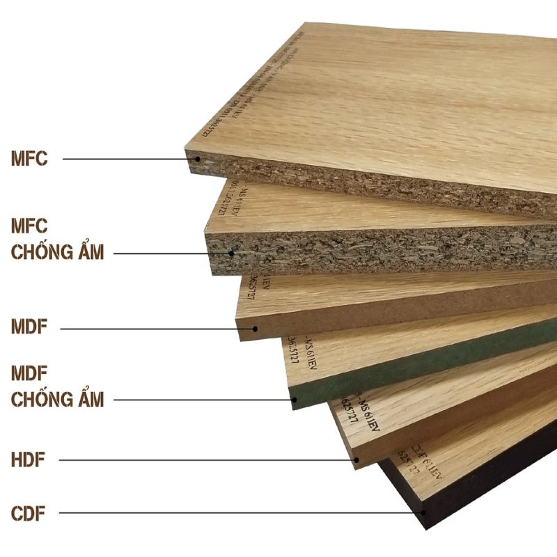 gỗ mfc là gì - Hình 3