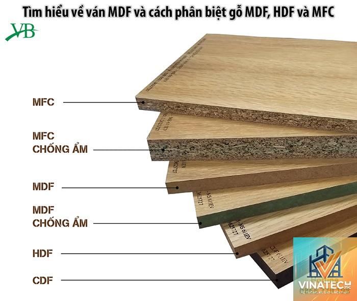 hdf và mfc - Hình 5