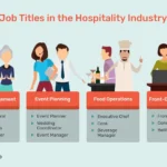 Hospitality Design Là Gì? Toàn Tập Từ A Đến Z Về Thiết Kế Khách Sạn, Nhà Hàng & Resort hospitality design là gì