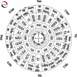 hướng mở cửa hàng hợp tuổi