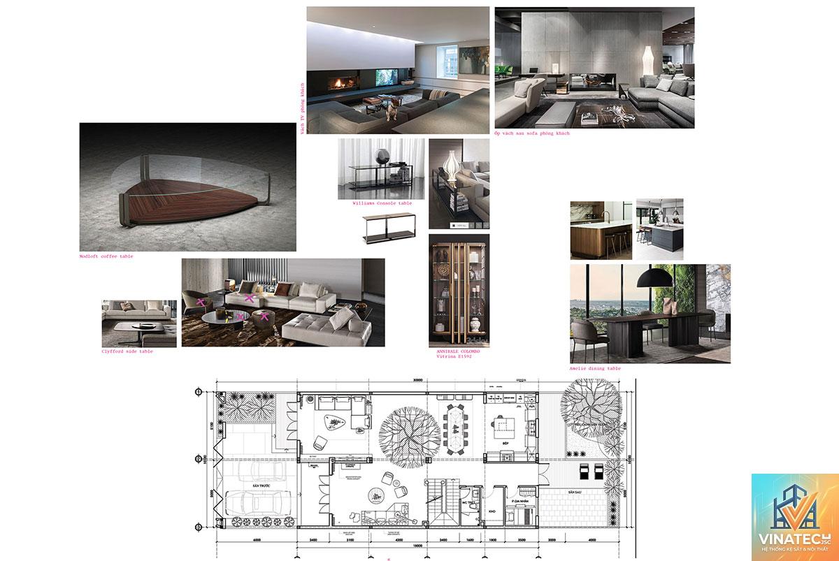 interior concept là gì - Hình 5