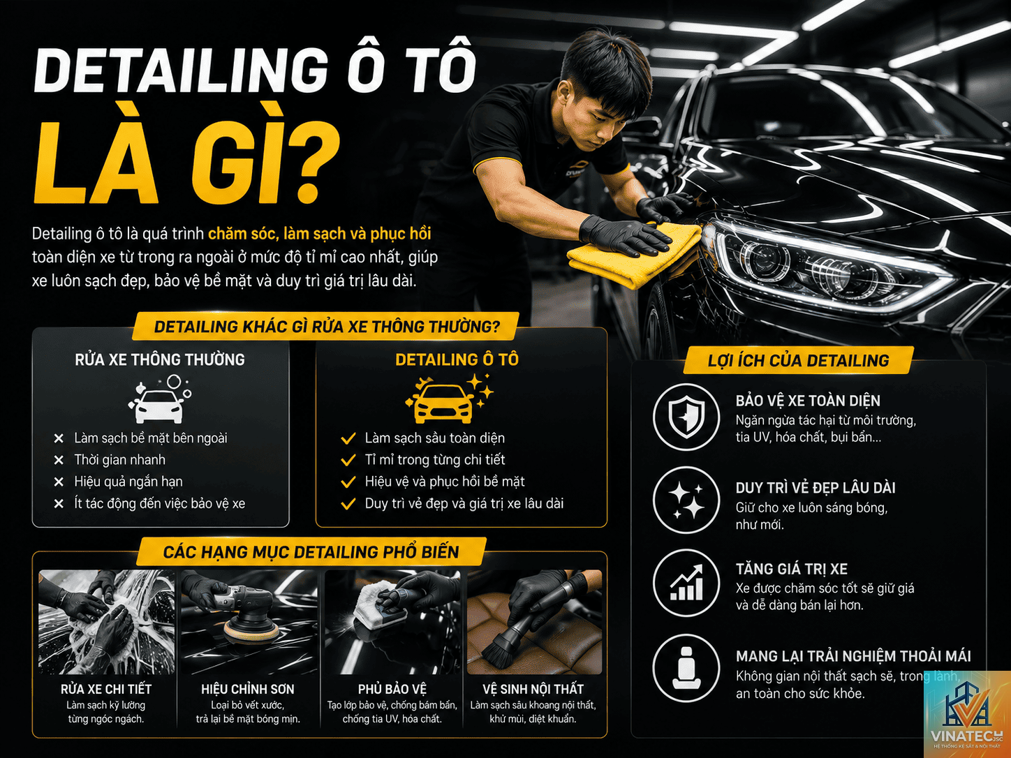 interior detailing là gì - Hình 2