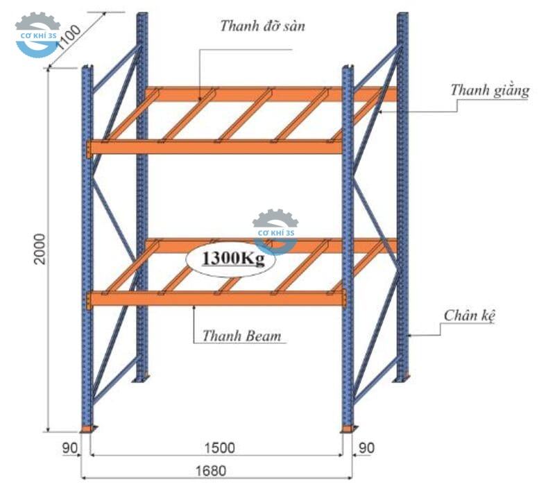 kệ chứa pallet - Hình 3