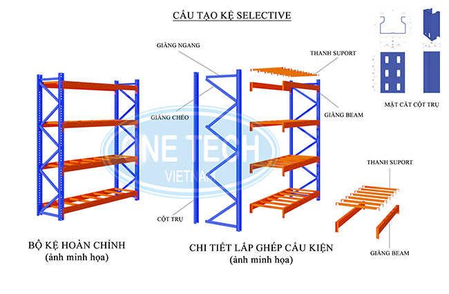 kệ selective - Hình 2