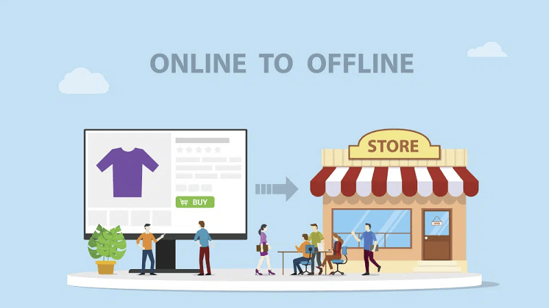 kết hợp bán hàng online và offline - Hình 3