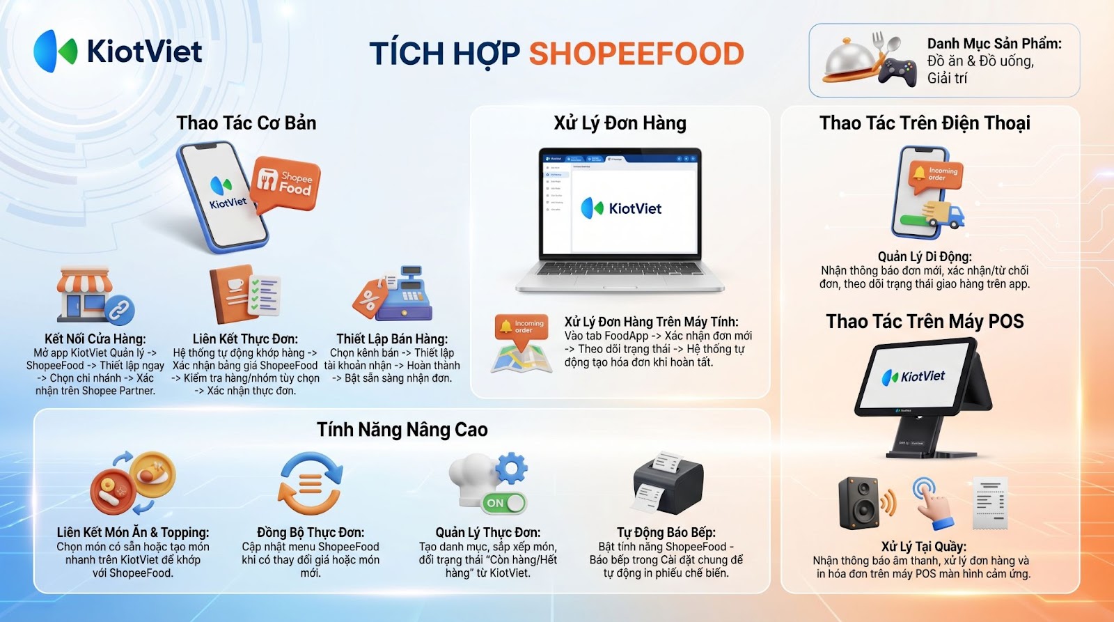 kết hợp bán hàng shopee và cửa hàng - Hình 4