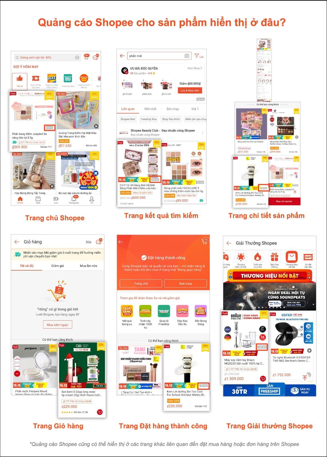 kết hợp bán hàng shopee và cửa hàng - Hình 5