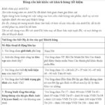 Bí Quyết Thành Công Với Khảo Sát Nhu Cầu Khách Hàng Khu Vực: Từ Cơ Bản Đến Chuyên Sâu khảo sát nhu cầu khách hàng khu vực