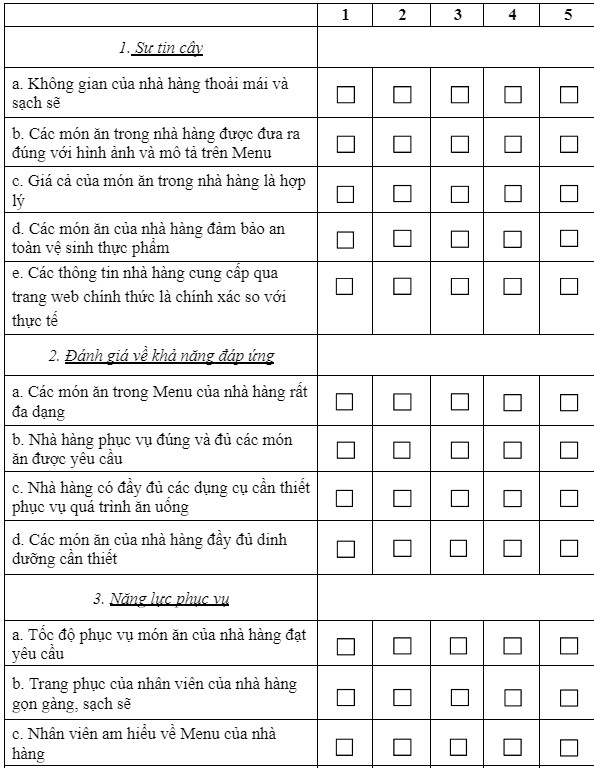 khảo sát nhu cầu khách hàng khu vực - Hình 4
