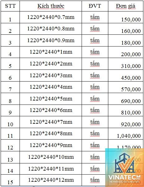 khổ tấm laminate - Hình 2