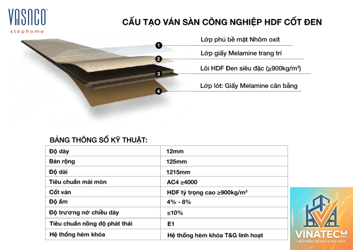 khổ ván hdf - Hình 3