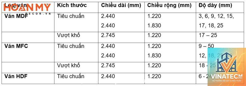 khổ ván hdf