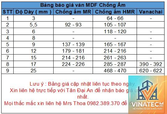 khổ ván mdf - Hình 2