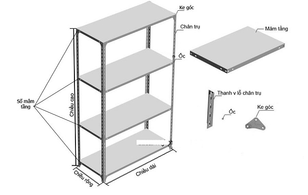 kích thước kệ sắt v lỗ - Hình 3
