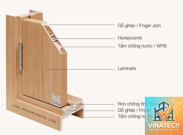 laminate chống nước - Hình 2