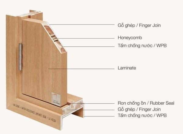 laminate chống nước - Hình 2