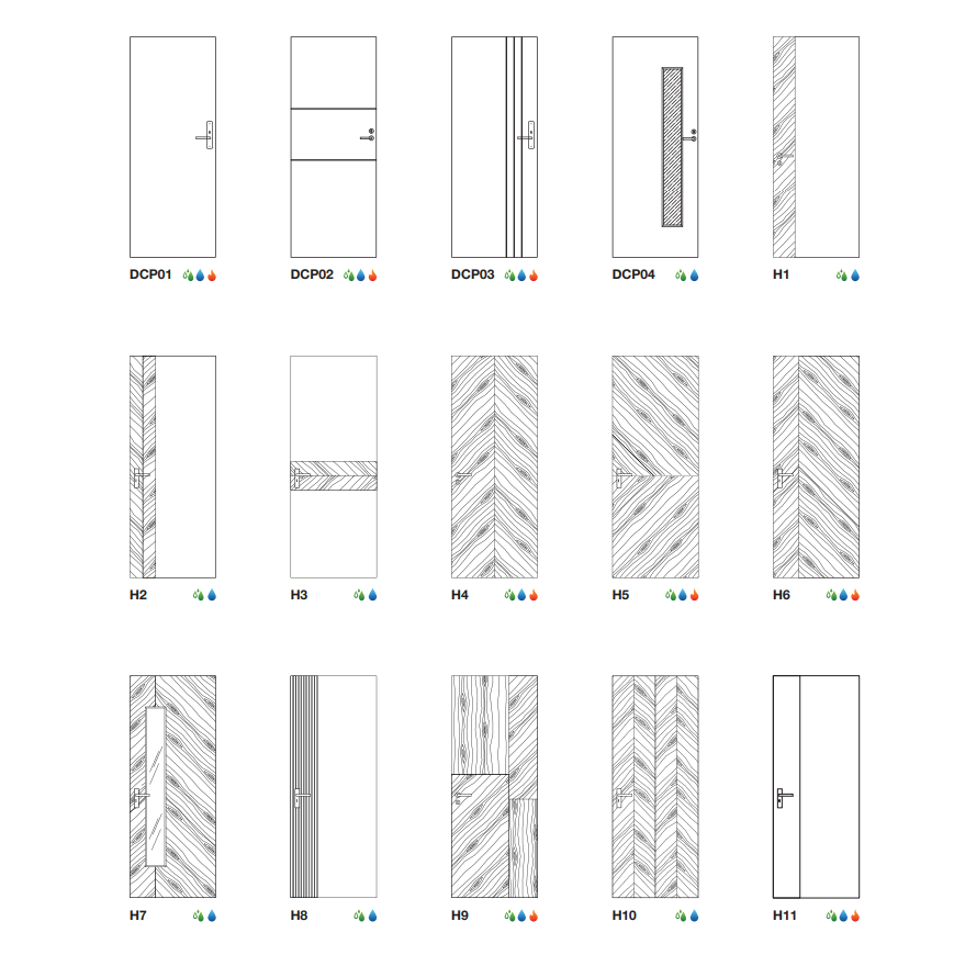 laminate chống nước - Hình 3