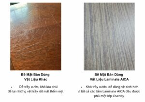 laminate chống trầy