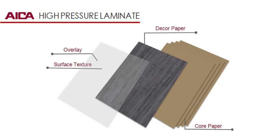 laminate chống trầy - Hình 4