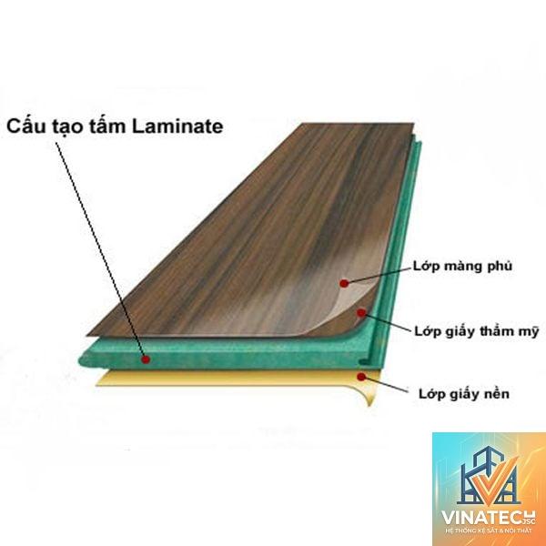 laminate là gì - Hình 2