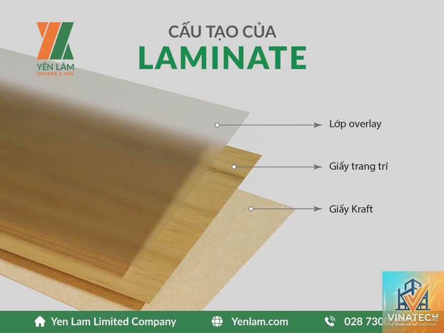 laminate là gì - Hình 4