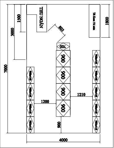 layout siêu thị mini - Hình 2