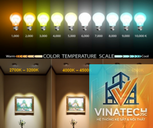 lighting temperature là gì