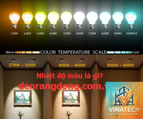lighting temperature là gì - Hình 4