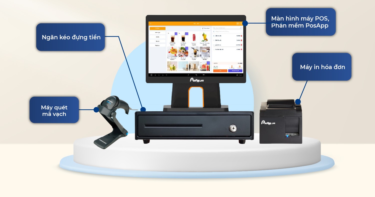 máy tính tiền cửa hàng tạp hóa - Hình 5