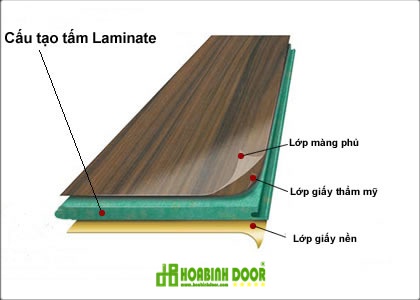 mdf phủ melamine - Hình 5