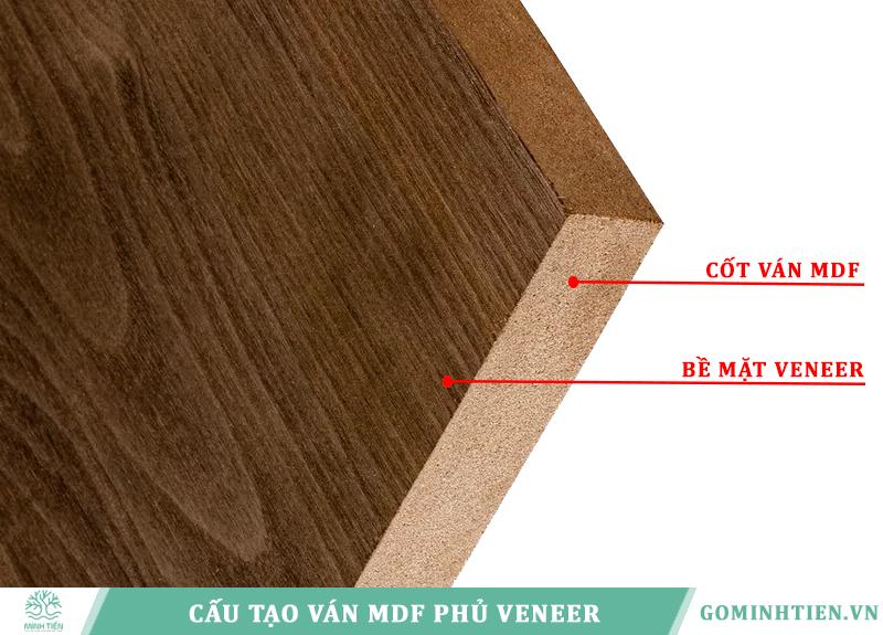 mdf phủ veneer - Hình 5