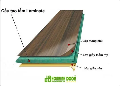 melamine chống ẩm - Hình 2