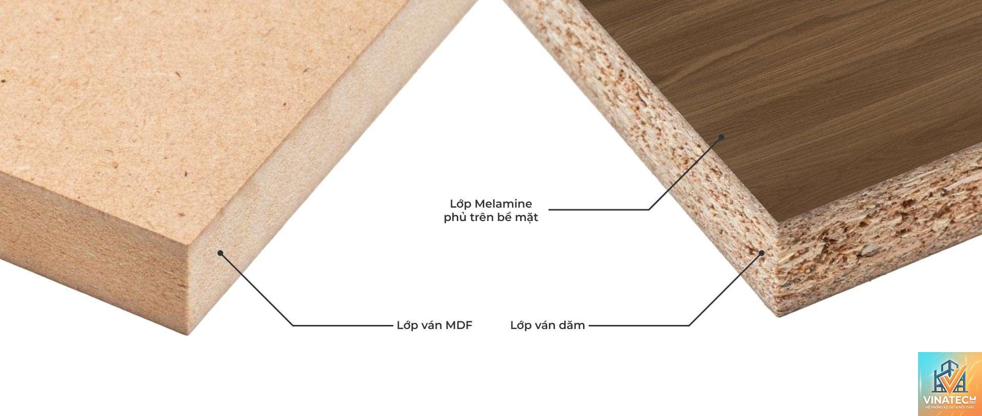 mfc và gỗ tự nhiên - Hình 2